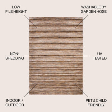 Finn-2 Modern Farmhouse Pinstripe Area Rug